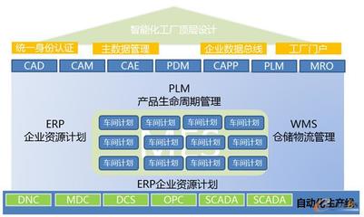 歐陽(yáng)崇輝 以信息技術(shù)賦能企業(yè)管理的實(shí)踐與思考