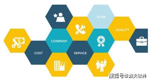 企業(yè)微信（WeCom） 智能辦公與客戶管理的綜合平臺(tái)