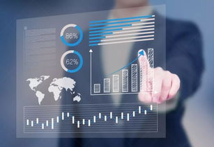 運(yùn)用二八定律優(yōu)化經(jīng)銷商商品管理與市場(chǎng)調(diào)研的策略