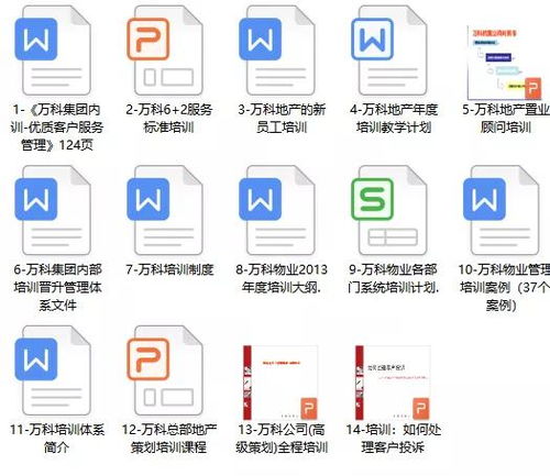 企業(yè)員工培訓體系全解析 內(nèi)容、流程與干貨課程助力職業(yè)發(fā)展